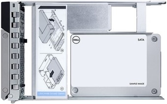 SSD Dell 400-AXSE 960GB
