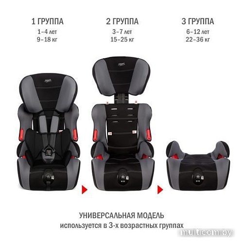 Детское автокресло Siger Космо Lux (серый)