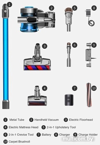 Пылесос Jimmy JV85