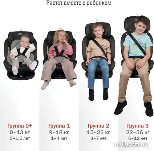 Детское автокресло Siger Престиж (оникс)