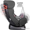 Автокресло Siger Диона Art (алфавит)