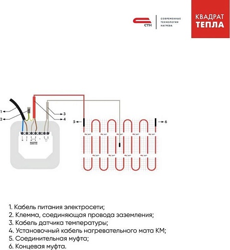 Нагревательный мат СТН КМ Light-300-2 4х0.5 м 300 Вт