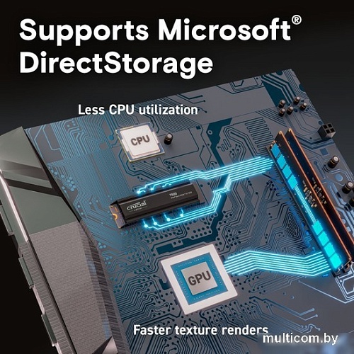 SSD Crucial T500 1TB CT1000T500SSD5