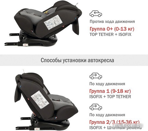 Детское автокресло Siger Престиж (оникс)