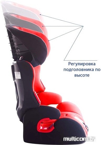 Автокресло Siger Космо (красный)