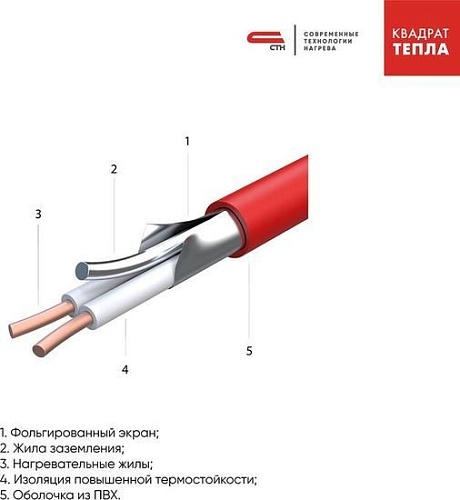 Нагревательный кабель СТН КС-1000 55 м 990 Вт
