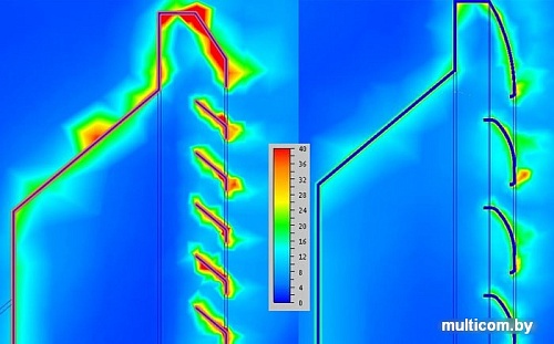 Конвектор NOBO Viking NFK4S 12