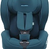 Детское автокресло RECARO Kio (select night black)
