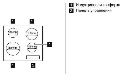 Варочная панель Zanussi ZEI5680FB